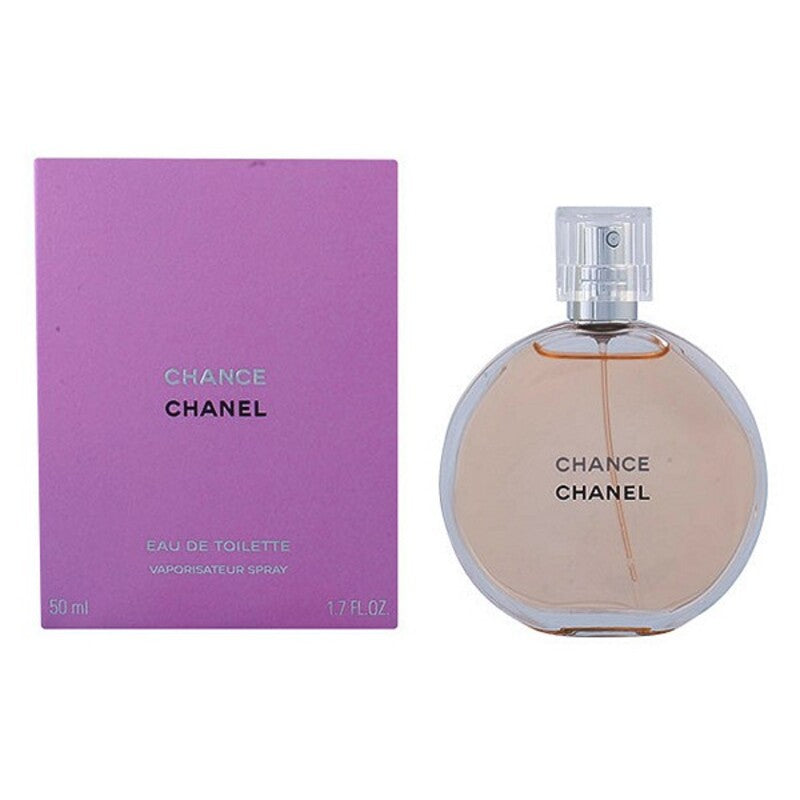Fresh Floral Luxury French Fragrance EDT