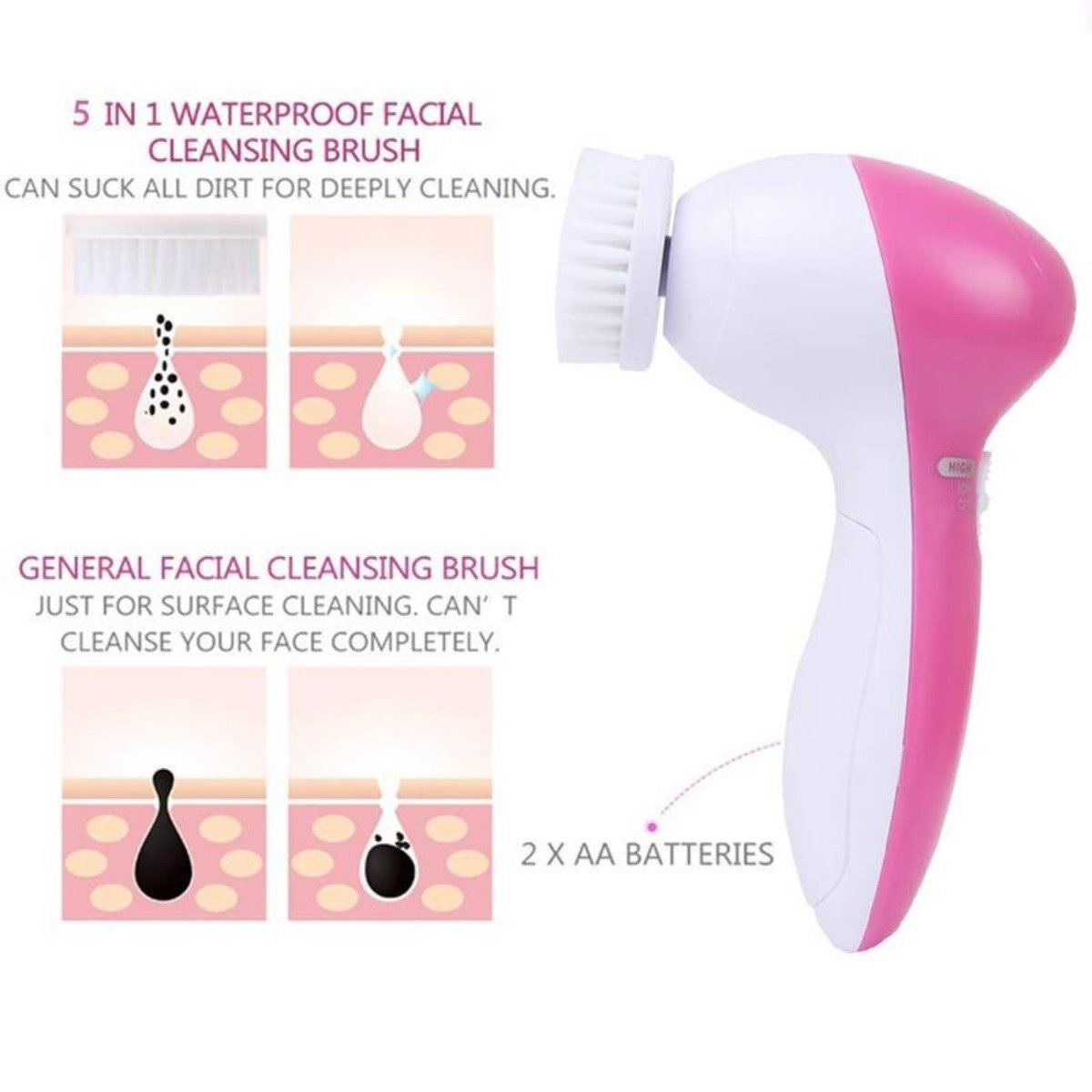 5-in-1 Facial Cleansing & Massage Brush Set